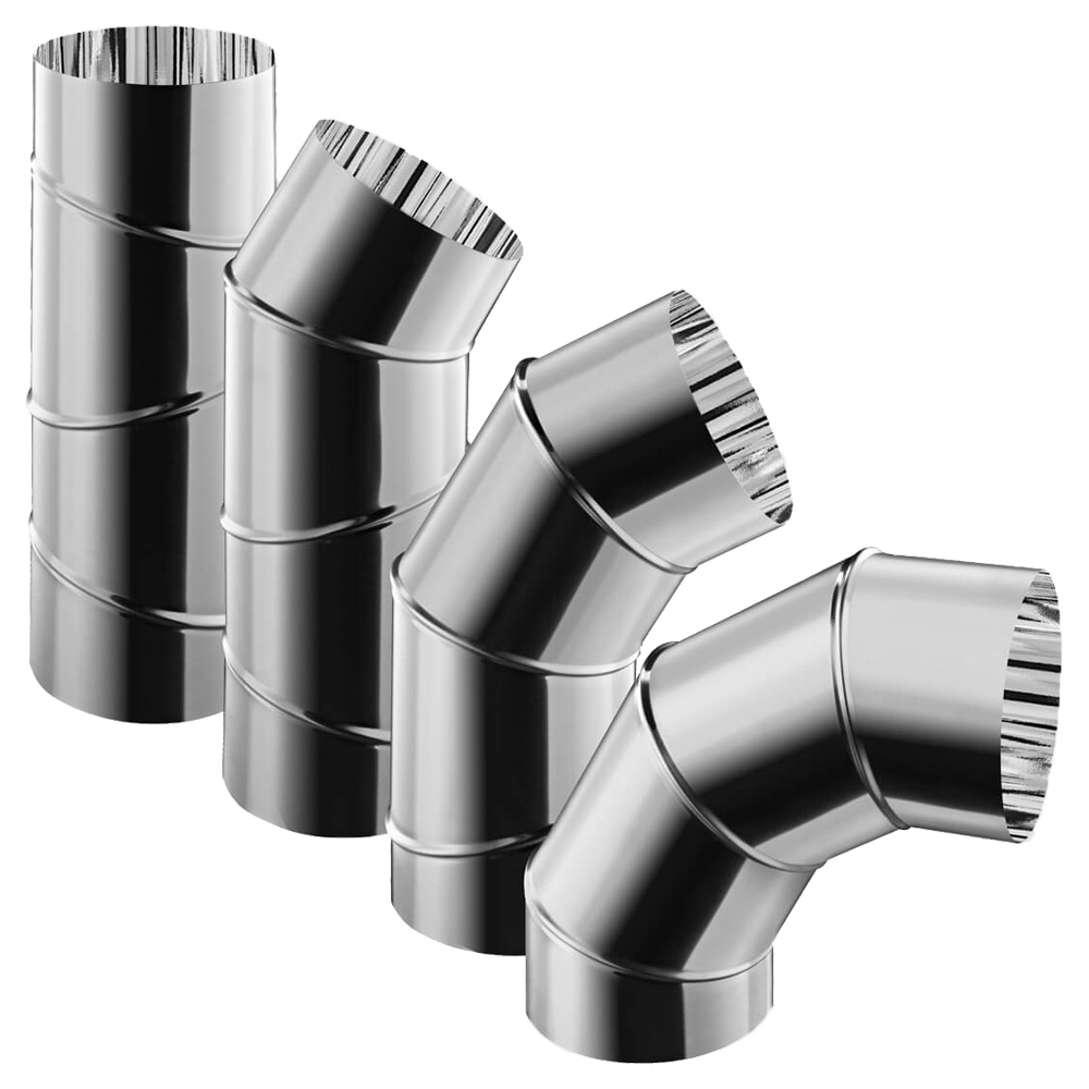 Verlengen van standaardset